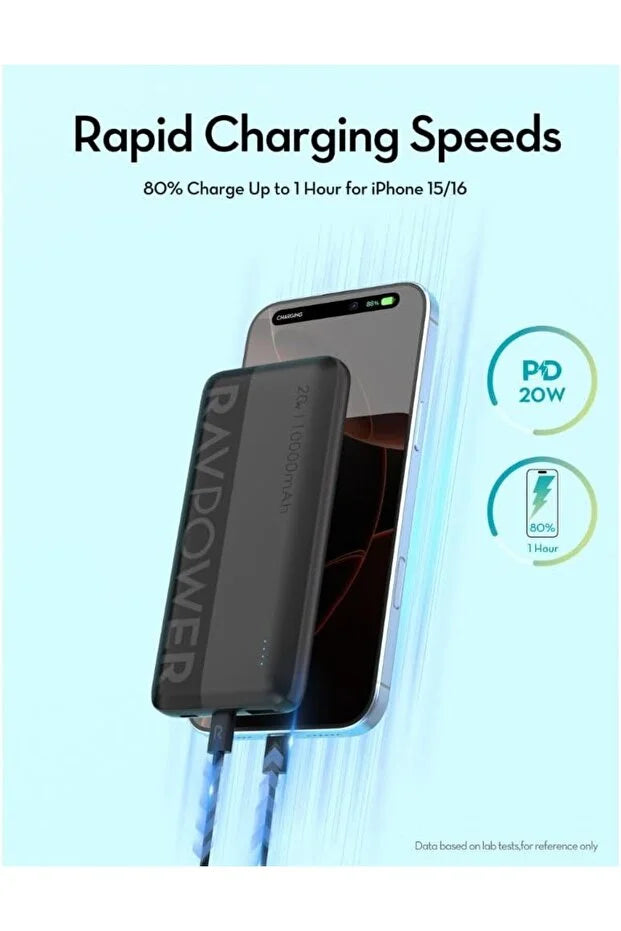 RavPower RP-PB1228 - 10000MAH 20W 1A 1C with LED display