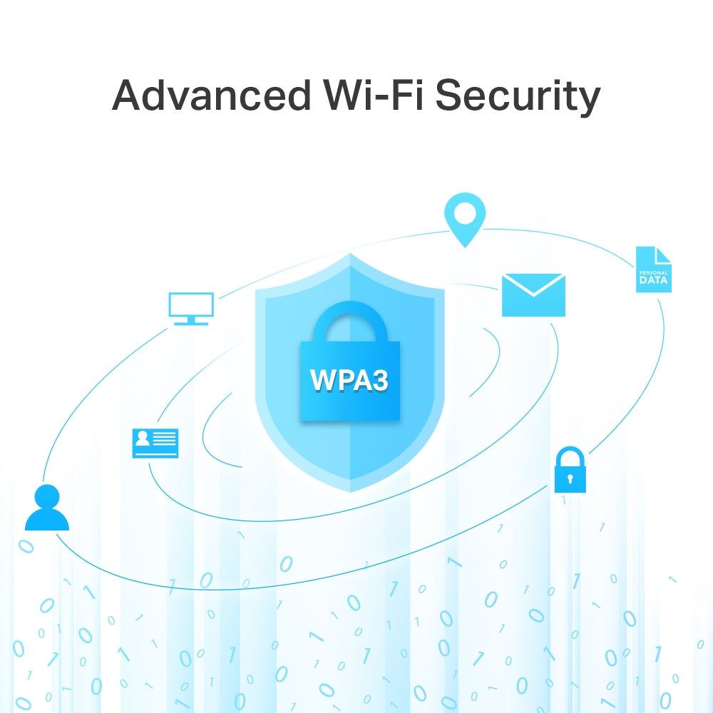 TP-Link Archer C6 - AC1200 Mesh Wi-Fi Router | EasyMesh Compatible