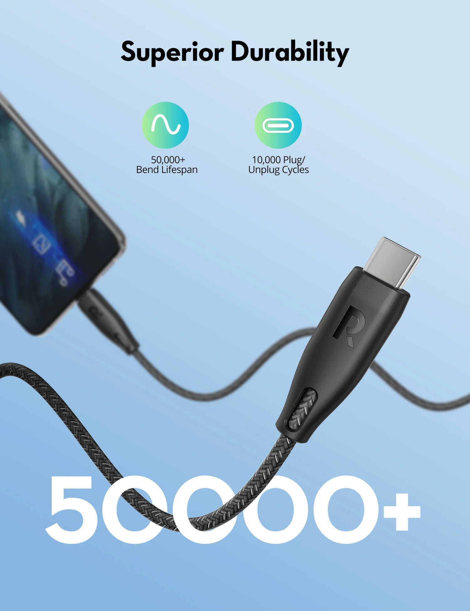 RavPower RP-CB1035 - Nylon Braided C-C 100W 1.5M Black