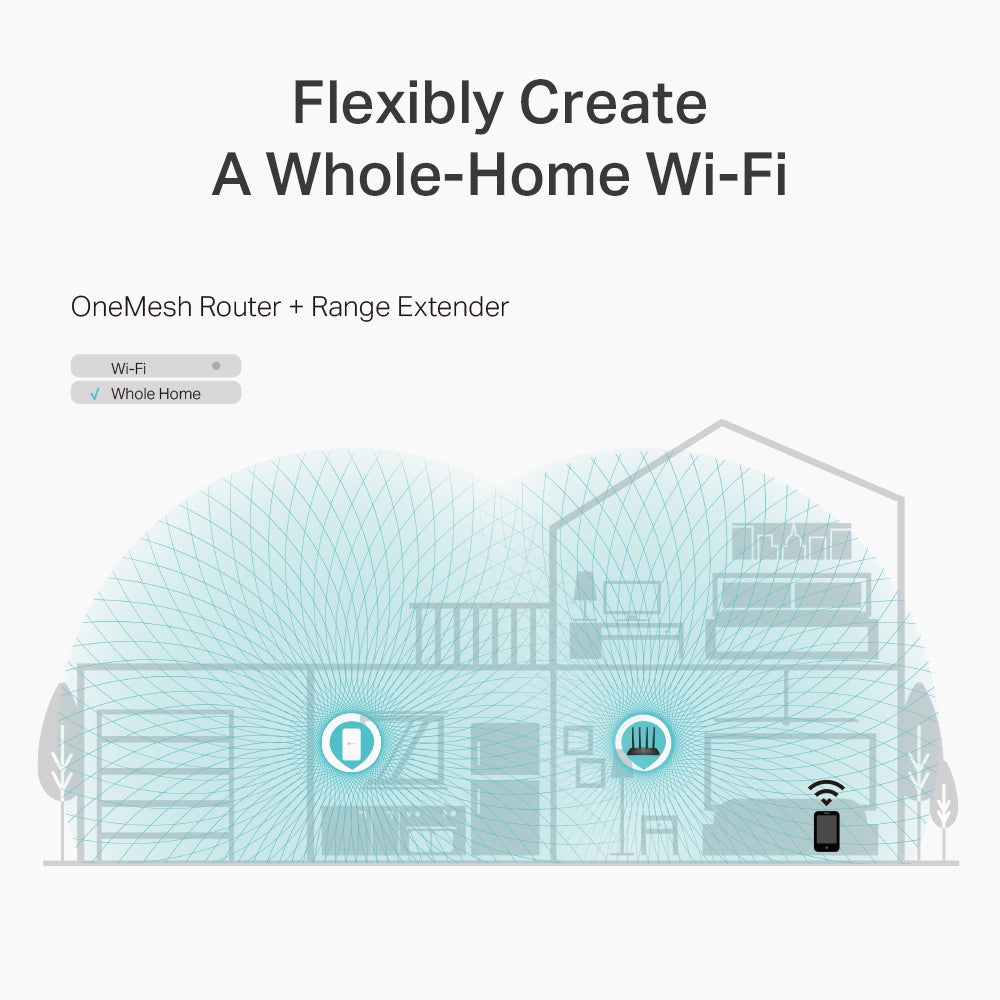 TP-Link Archer C6 - AC1200 Mesh Wi-Fi Router | EasyMesh Compatible