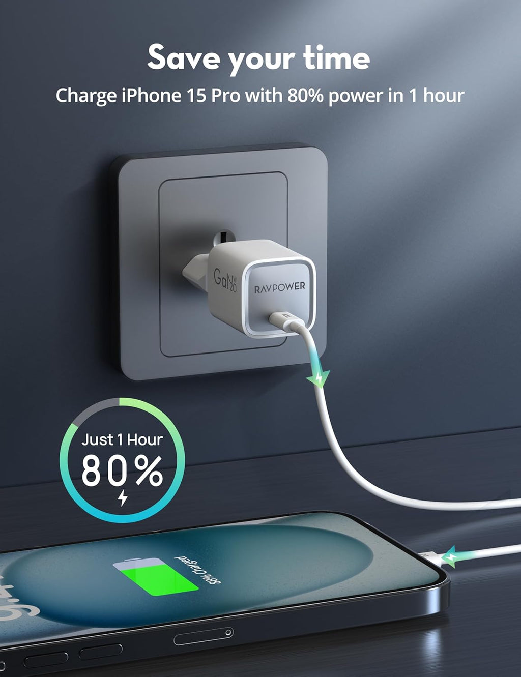 RavPower RP-PC1055 - PD20W 1C Ultra Small Size White