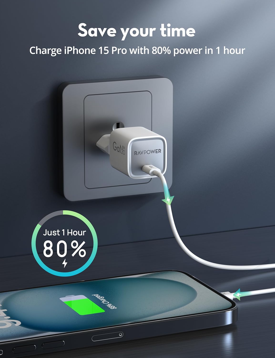 RavPower RP-PC1055 - PD20W 1C Ultra Small Size White