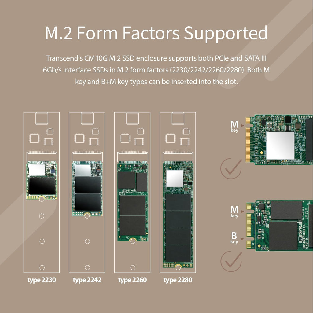Transcend CM10G - M.2 SSD Enclosure Kit