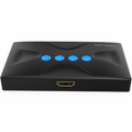 USB KVM Switch - 4 port HDMI KVM Switch