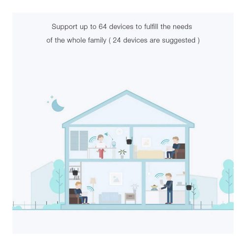 Xiaomi R03 - Wi-Fi Range Extender Pro