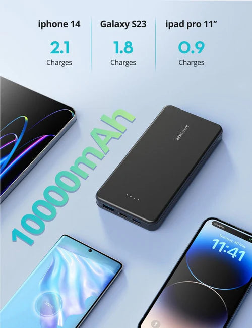 RavPower RP-PB1215 - 10000MAH 15W 1A 1C with LED display